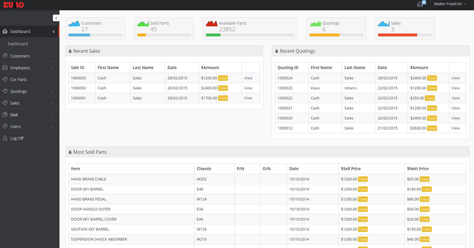 Euro1 Car Parts Sales Management System