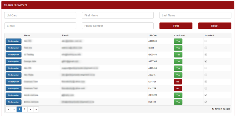 Euro1 Car Parts Sales Management System